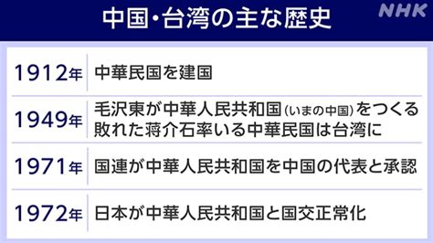 蒋介石 台湾|【解説】 中国と台湾の関係、すごく分かりやすく説。